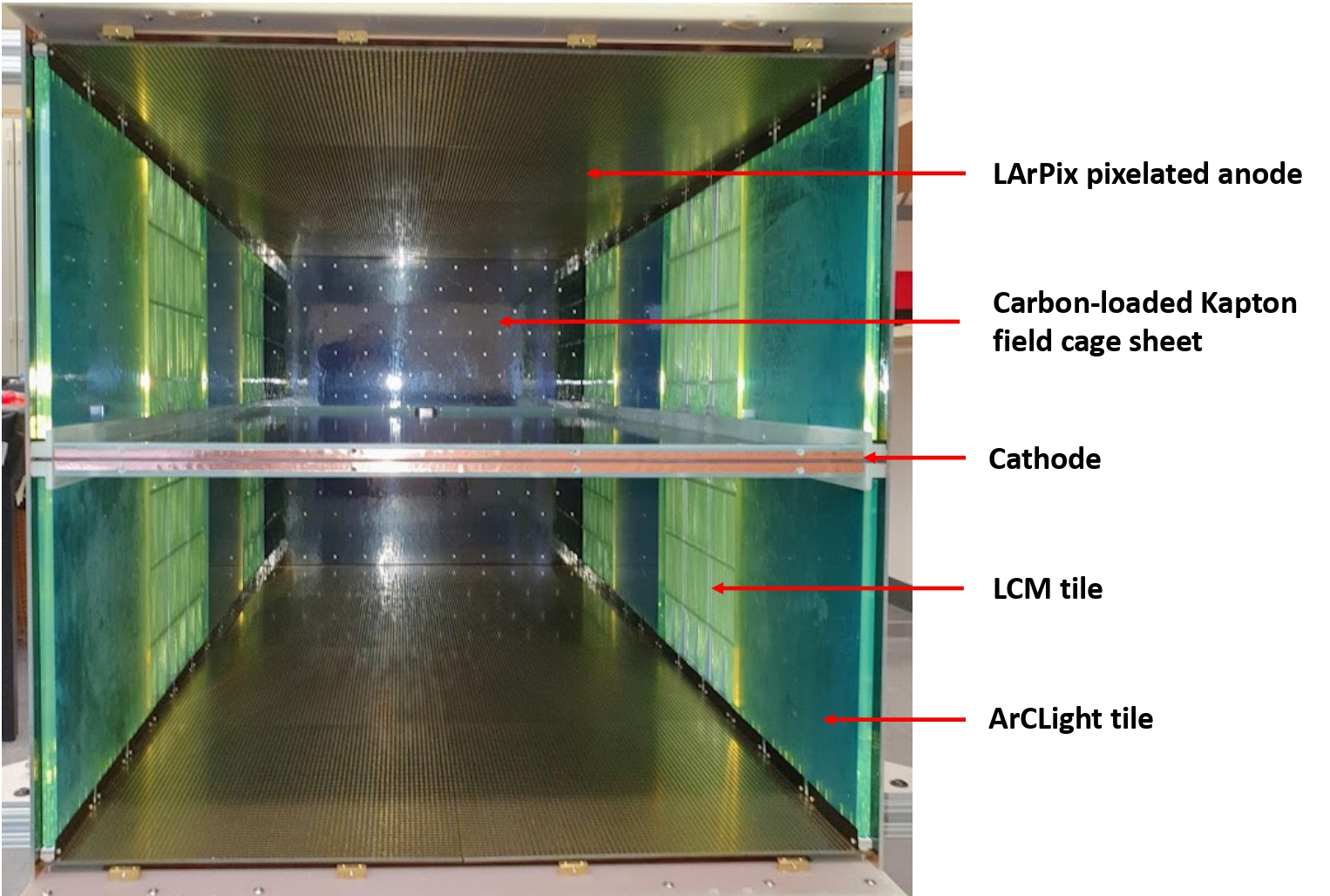 module-0 top view